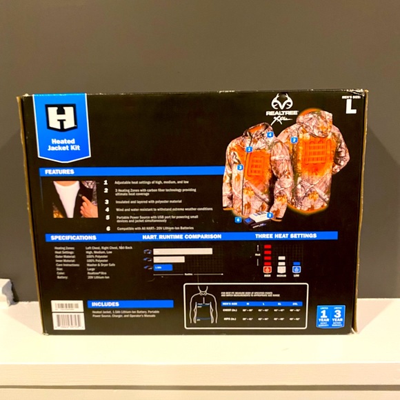 Hart Heated Jacket Kit - Picture 5 of 5